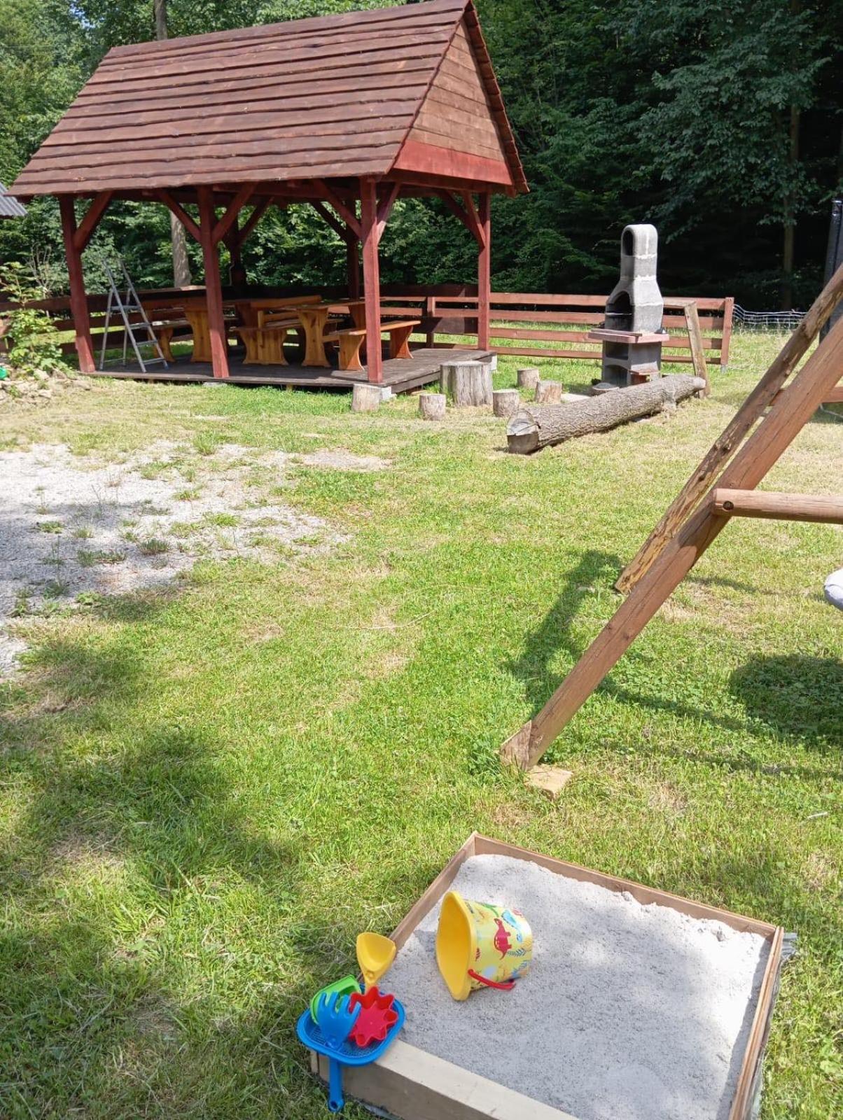 Domek Caloroczny Zagroda Mlynski Sułkowice Eksteriør billede